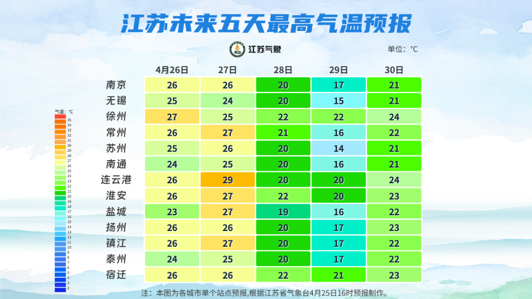 世界杯比赛直播平台地址-雨雨雨！暴跌10℃！江苏最新天气预测！